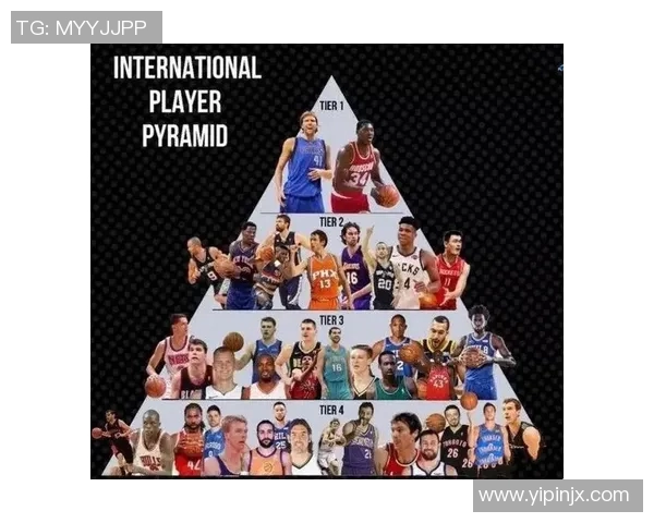 世界十大足球球星所在国家分析及其影响力的全面解读